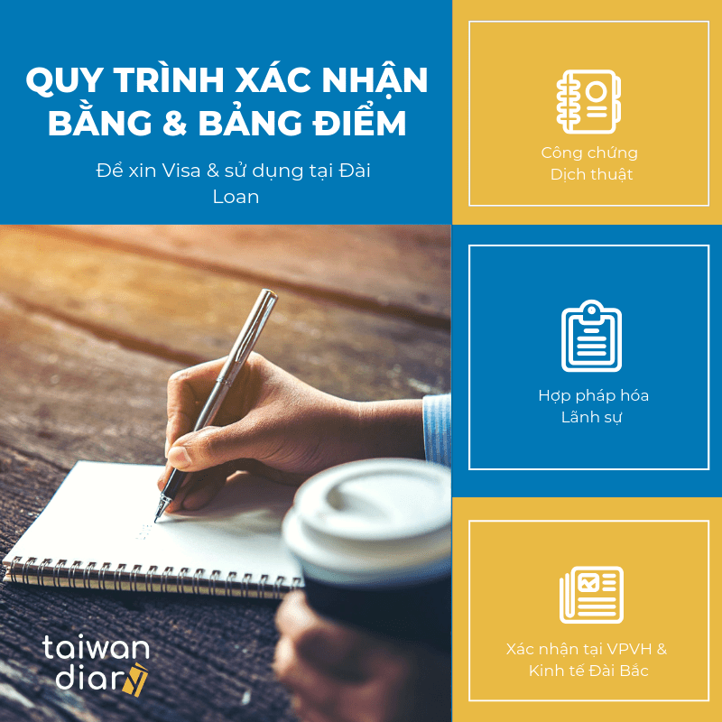 Hồ sơ du học Đài Loan xác thực bằng và bảng điểm
