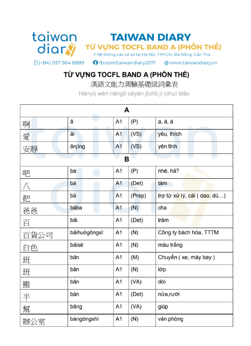 Luyện thi TOCFL với bộ từ vựng, tài liệu Band A 3 tu vung band a