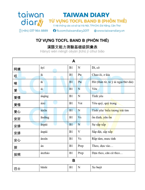 Luyện thi TOCFL với bộ từ vựng, tài liệu Band B 3 tu vung band b