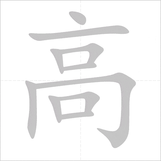 Full 214 Bộ thủ tiếng Trung: ý nghĩa và cách học dễ nhớ 190 bộ cao