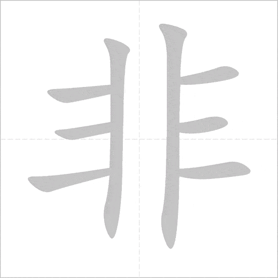Full 214 Bộ thủ tiếng Trung: ý nghĩa và cách học dễ nhớ 176 bộ phi
