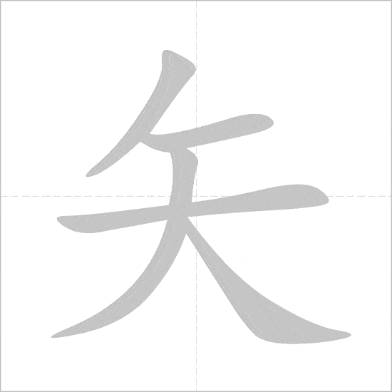 Full 214 Bộ thủ tiếng Trung: ý nghĩa và cách học dễ nhớ 112 bộ thỉ