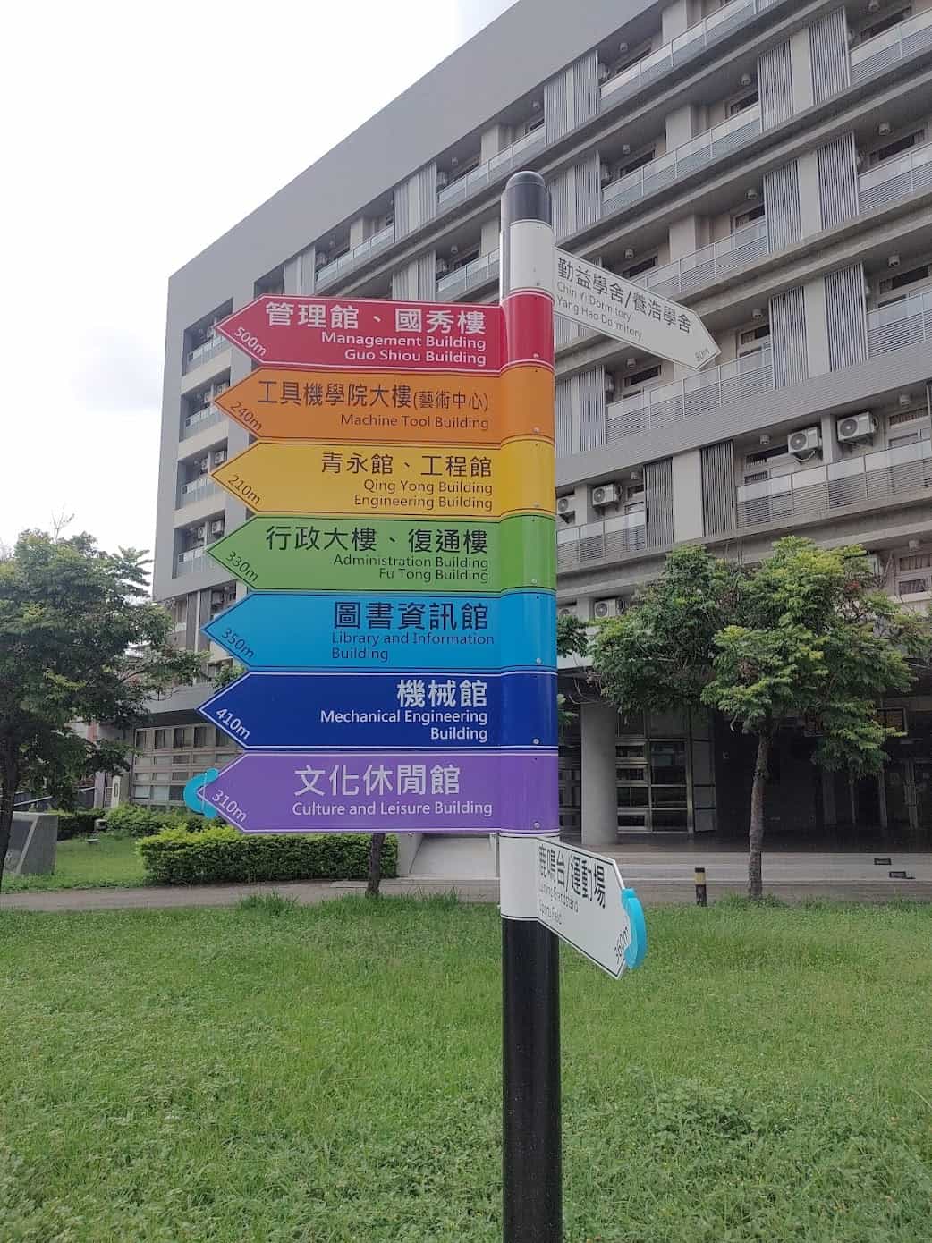 Thông tin tuyển sinh Đại học Công nghệ Quốc lập Cần Ích kỳ thu 2025 6 Đại học Công nghệ Quốc lập Cần Ích