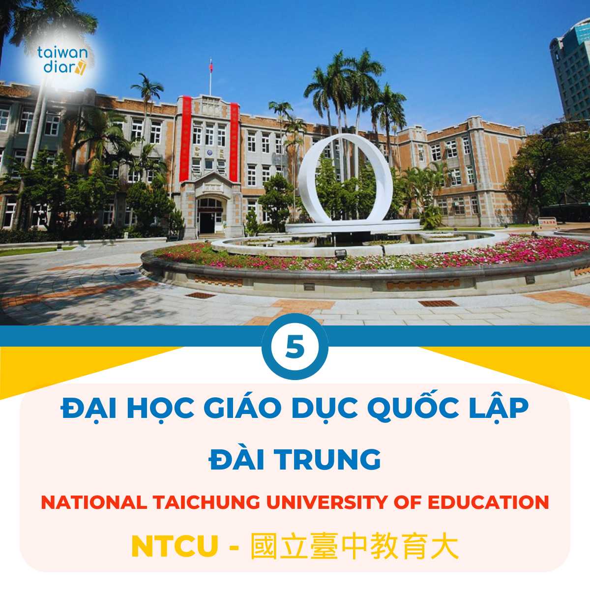 Top 10 trường Đại học có ngành ngôn ngữ Trung