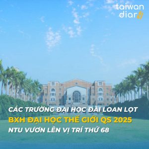 Bảng xếp hạng đại học thế giới 2025