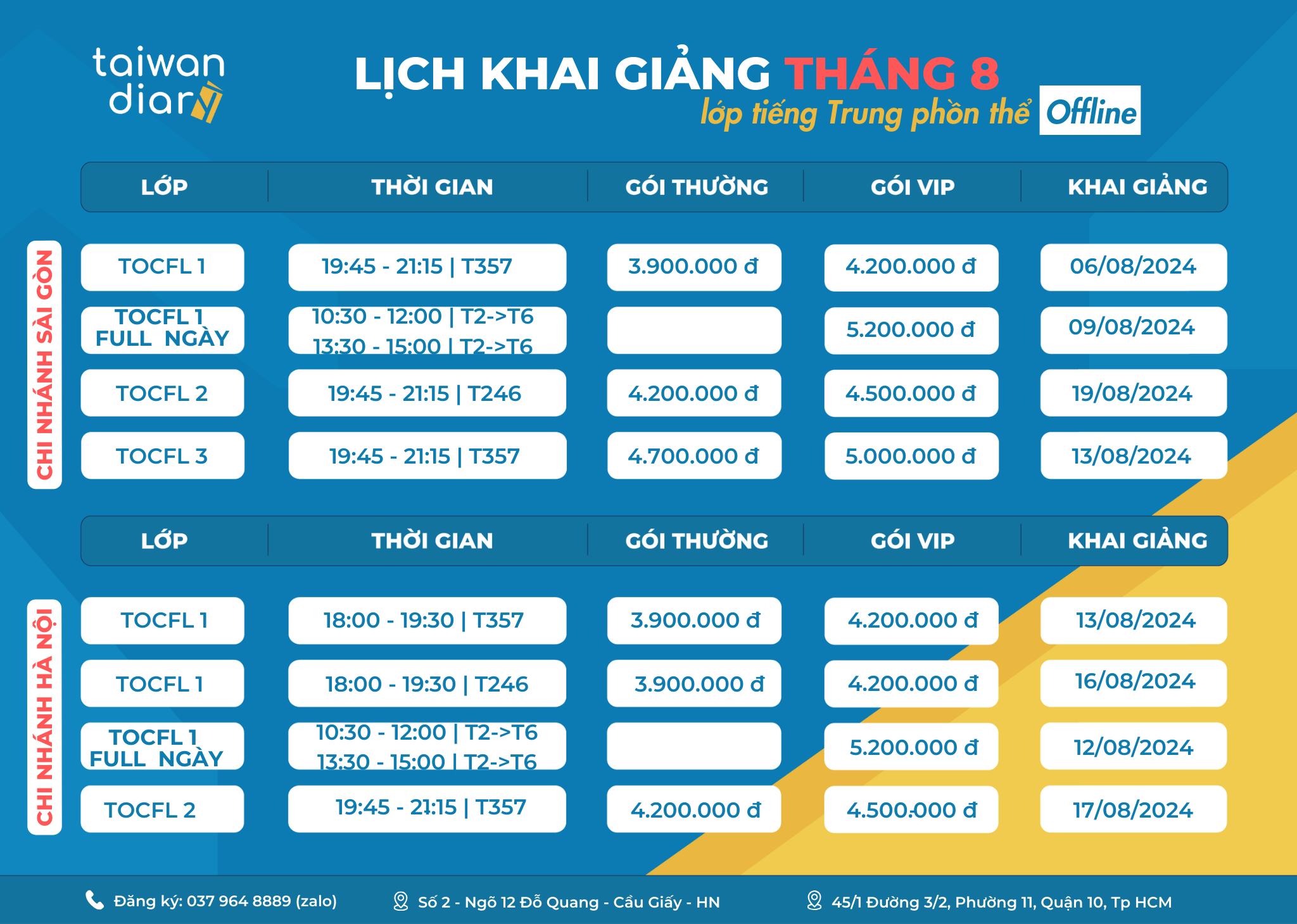 khai giảng các lớp TOCFL OFFLINE