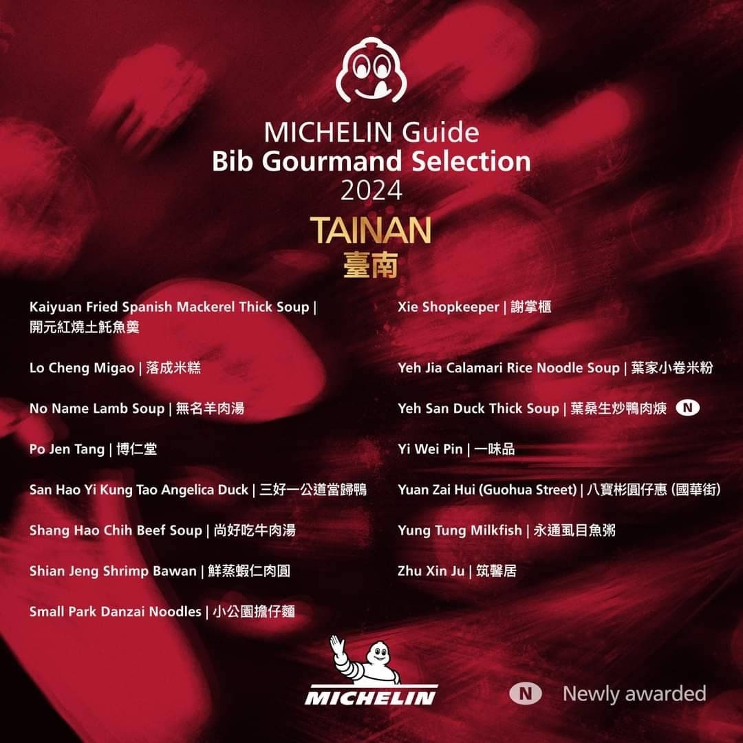 Michelin vinh danh 126 quán ăn Đài Loan