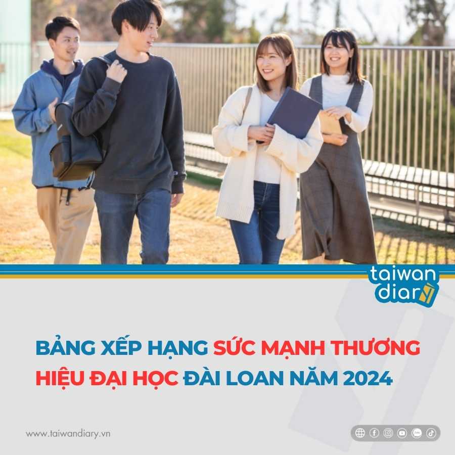 Bảng xếp hạng sức mạnh thương hiệu đại học Đài Loan năm 2024