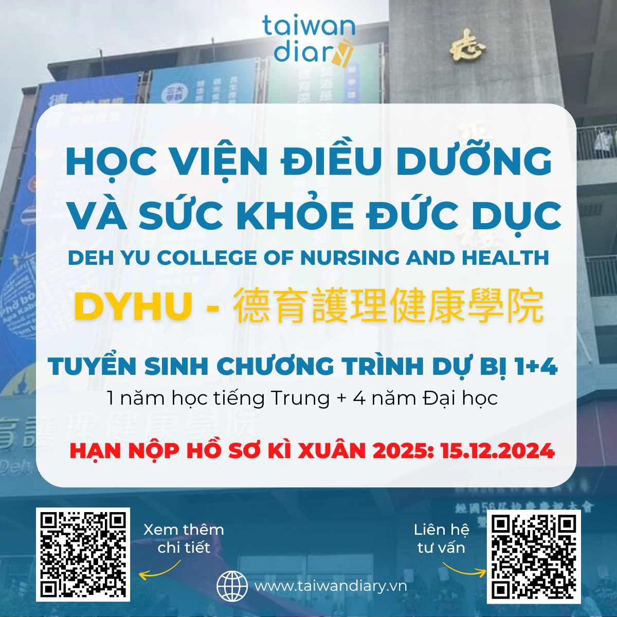 học viện điều dưỡng và sức khỏe đức dục (8)