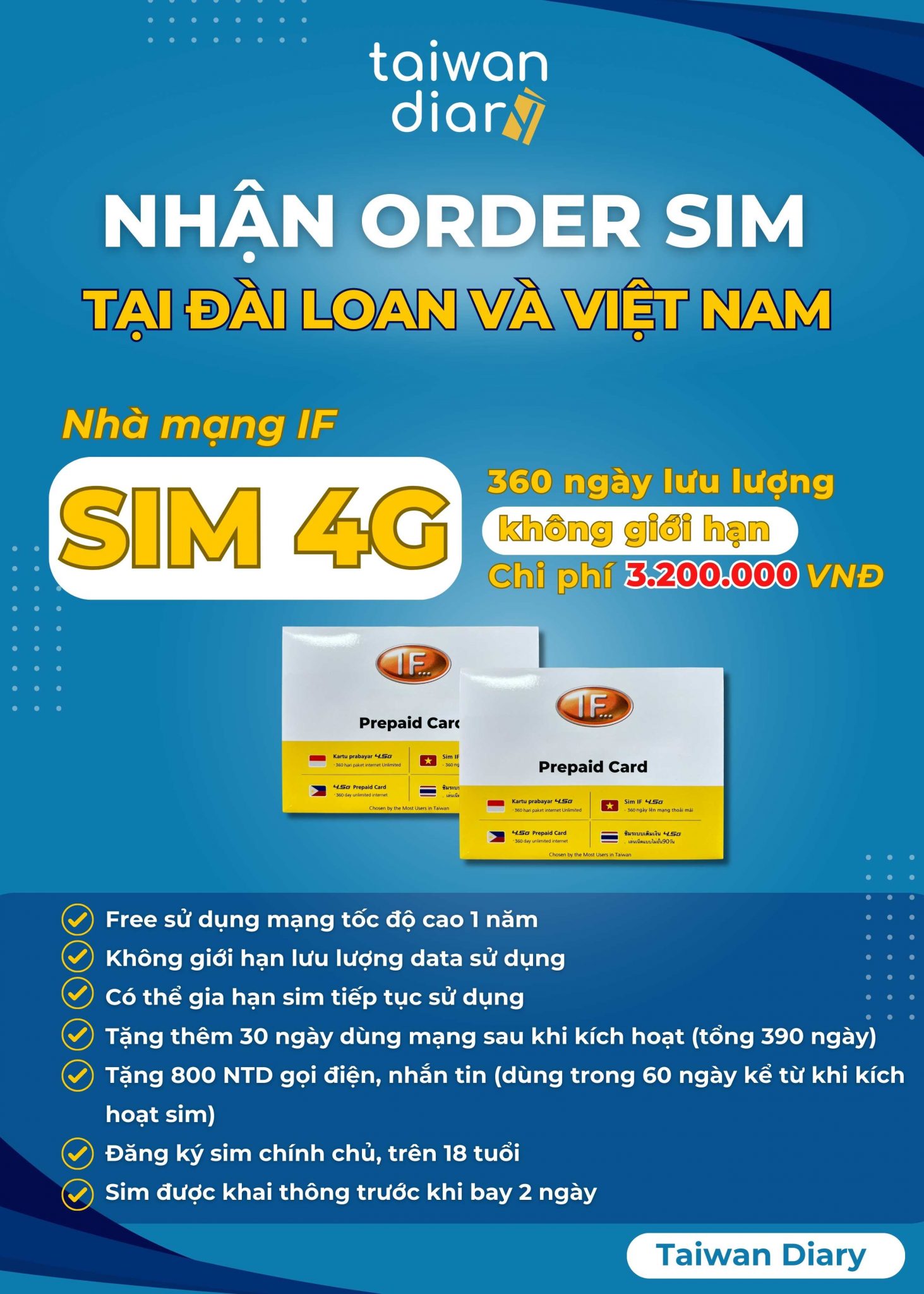 Sim Đài Loan (IF)