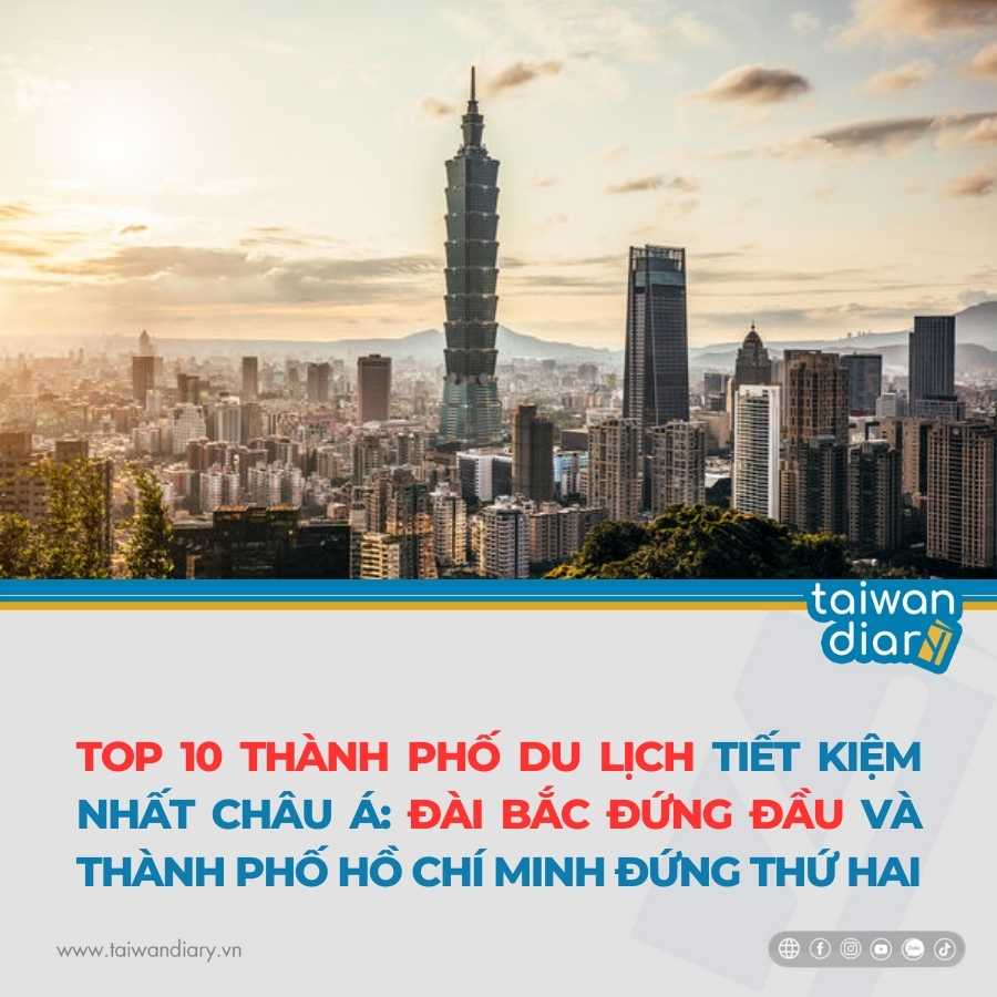 Top 10 thành phố du lịch tiết kiệm nhất Châu Á