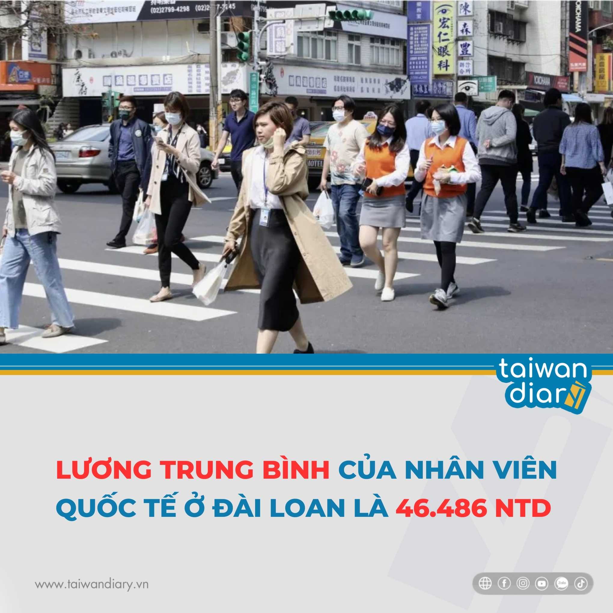 luong trung binh o dai loan