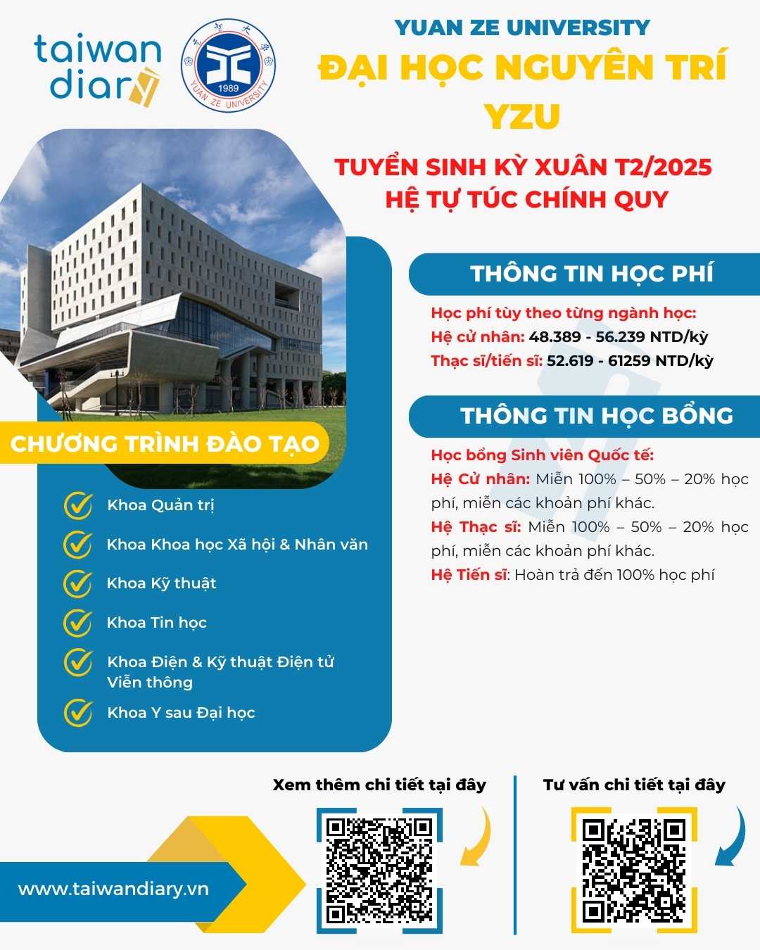 thong tin tuyen sinh dai hoc nguyen tri ky thu 2025 2