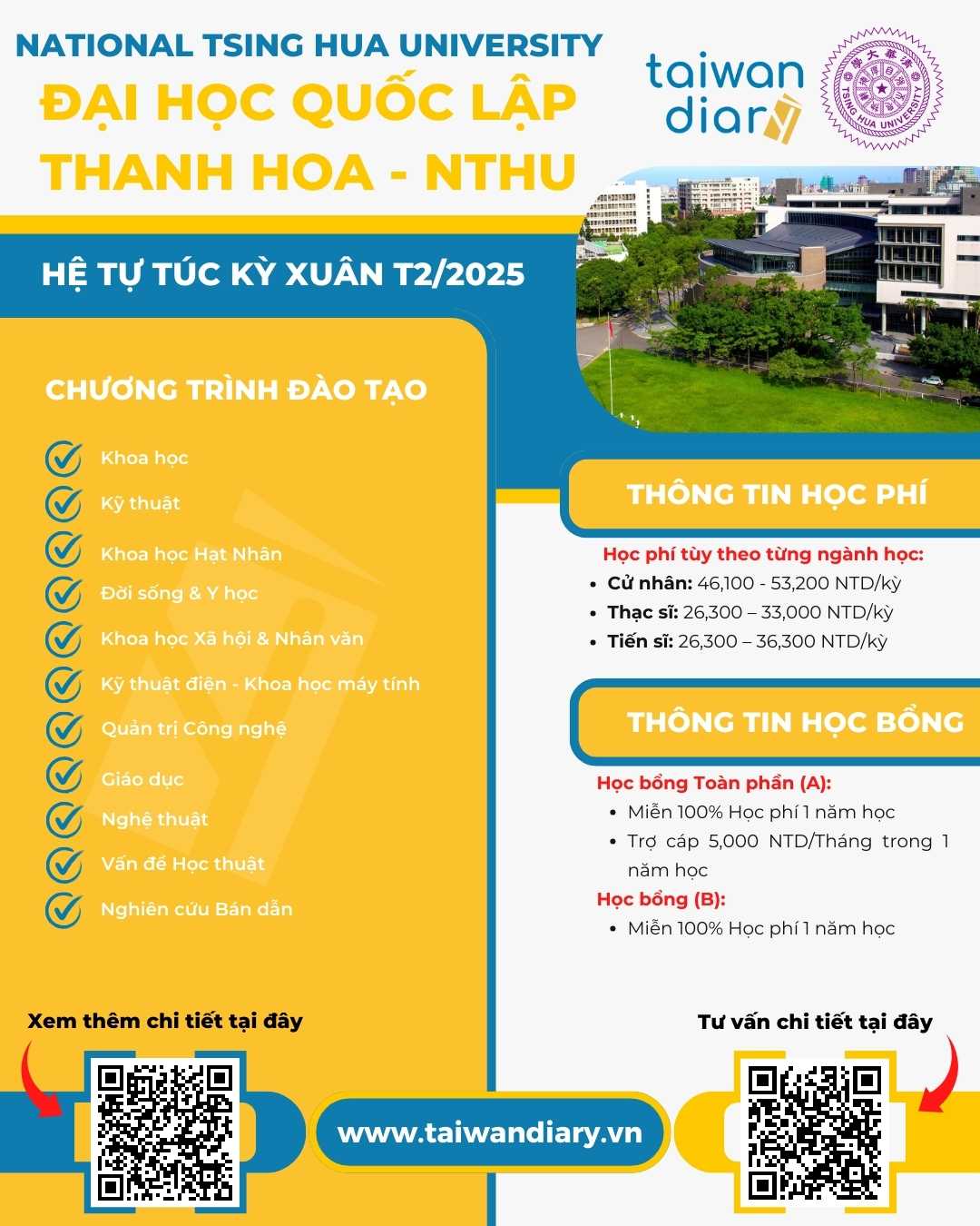 tuyen sinh dai hoc quoc lap thanh hoa ky xuan 2025 2