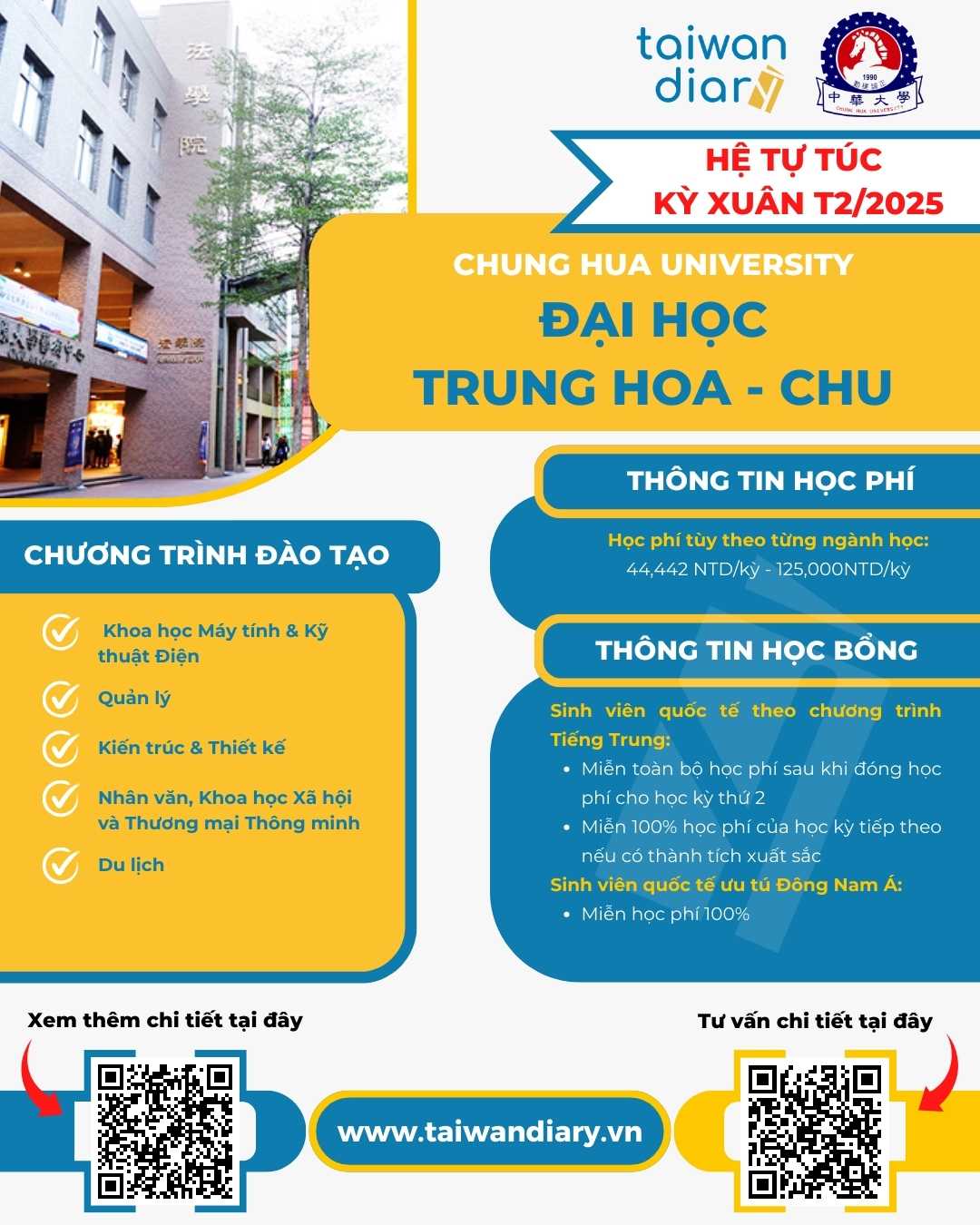 tuyen sinh dai hoc trung hoa ky xuan 2025 2