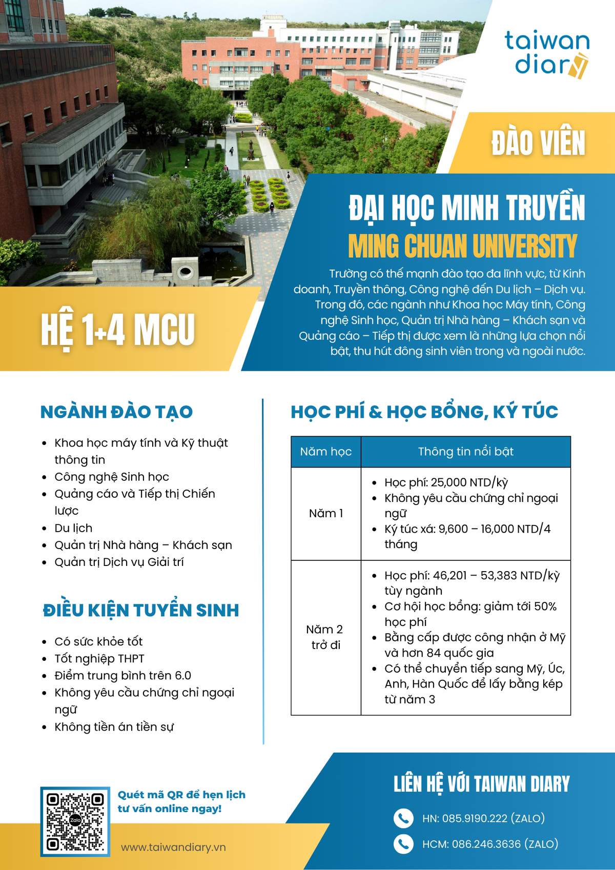 Giới thiệu hệ 1+4 Đại học Minh Truyền kỳ xuân 2027 3 đại học minh truyền