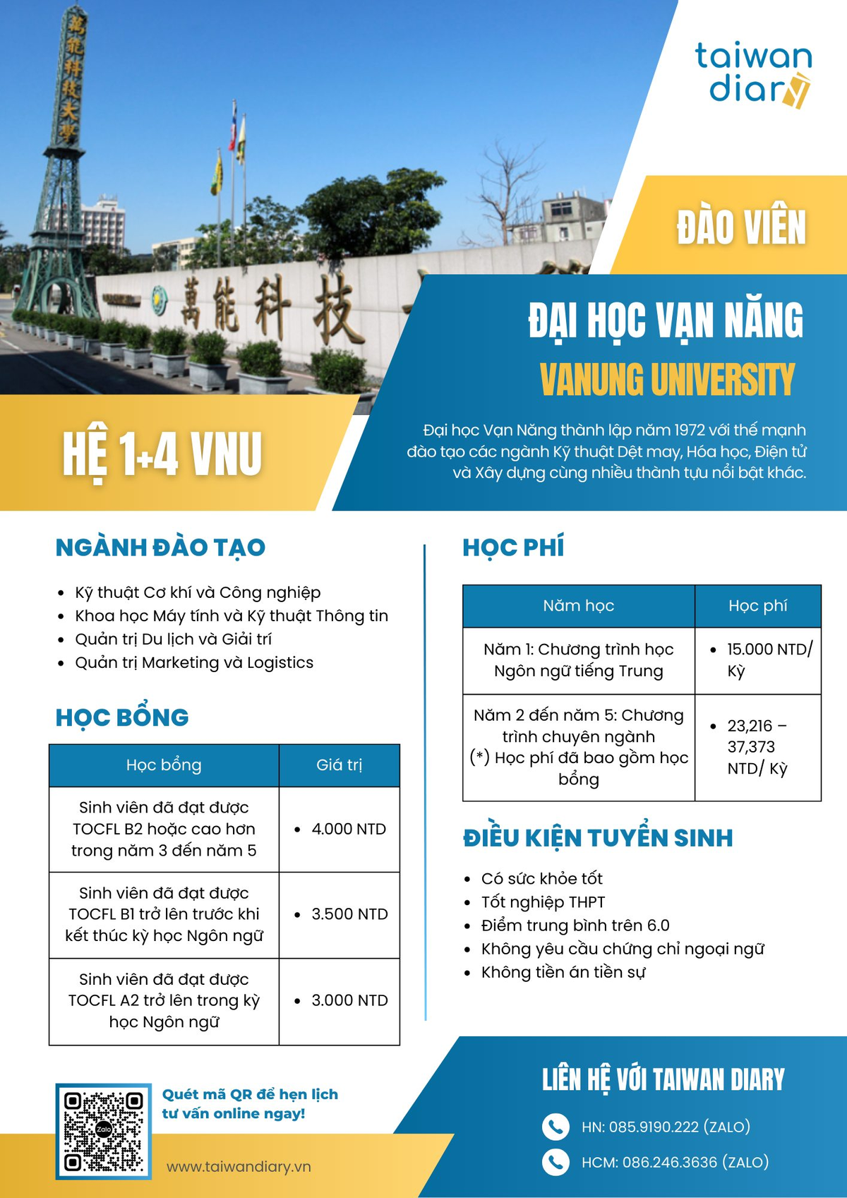 Giới thiệu hệ 1+4 Đại học Vạn Năng kỳ xuân 2026 3 Đại học Vạn Năng hệ 1+4