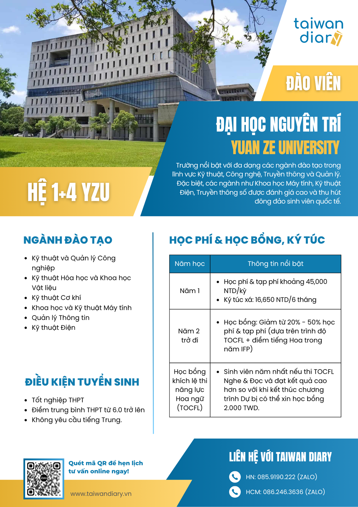 Giới thiệu Hệ 1+4 Đại học Nguyên Trí kỳ xuân 2027 3 he 14 dai hoc nguyen tri